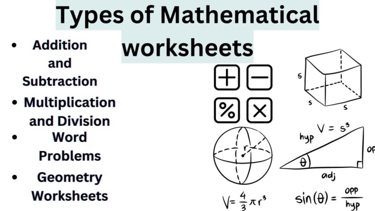 text of Types of Mathematical worksheets is written in center with some black white images of mathematical tools are drawn on right below the heading